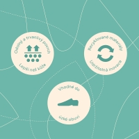 091  Vložky Skelet Premium